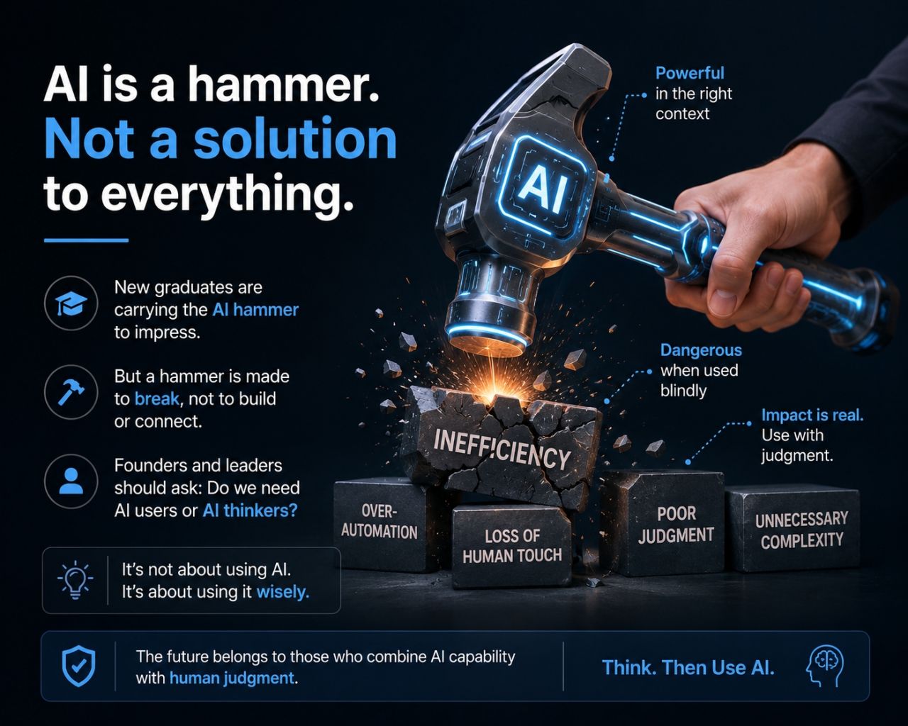 AI gave everyone a hammer