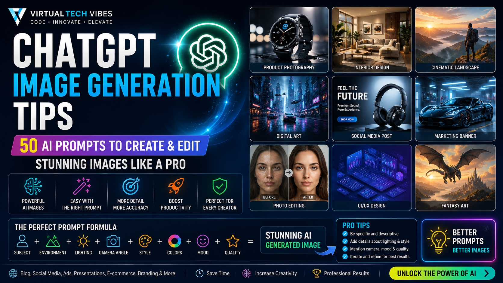 The Ultimate ChatGPT Image Prompt Guide (2026): 50 AI Prompts to Create Stunning Images Like a Pro